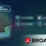 Компания Broadcom представила трехдиапазонный Wi-Fi 8 SoC для корпоративных точек доступа